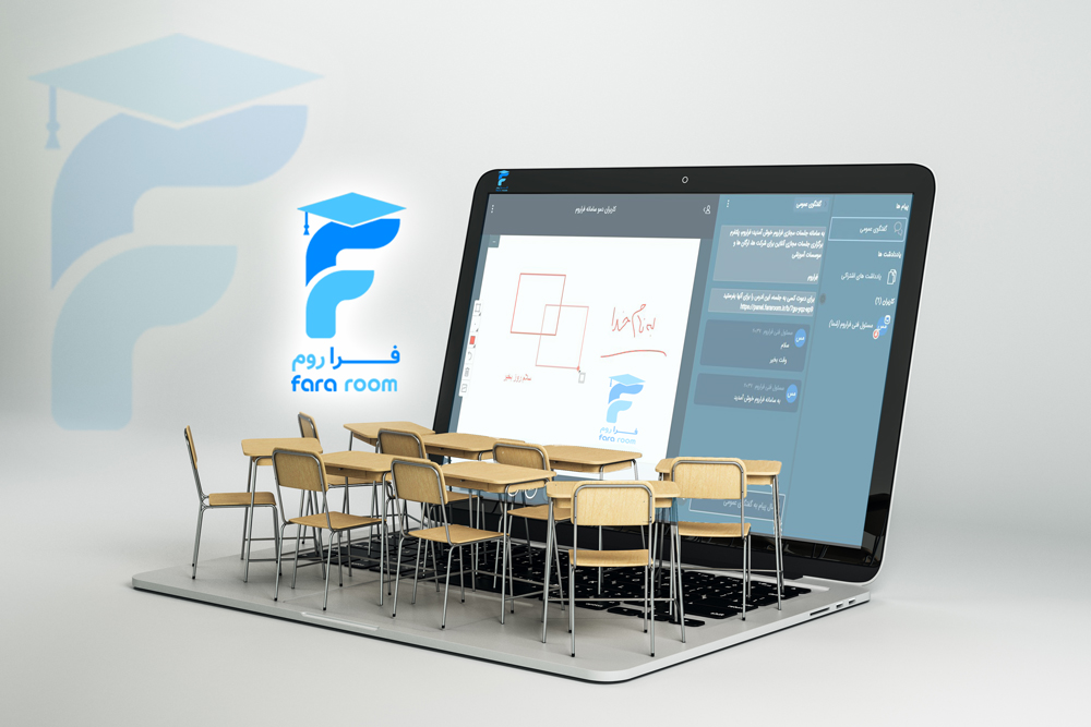 فراروم در ایام نوروز ۱۴۰۵؛ پاسخگویی از طریق پشتیبانی و تیکت